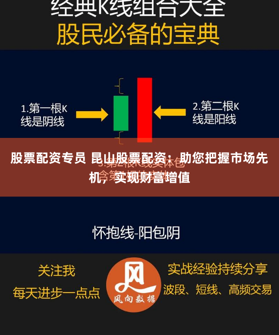 杠杆上的舞者：揭秘山西股票配资江湖的财富密码