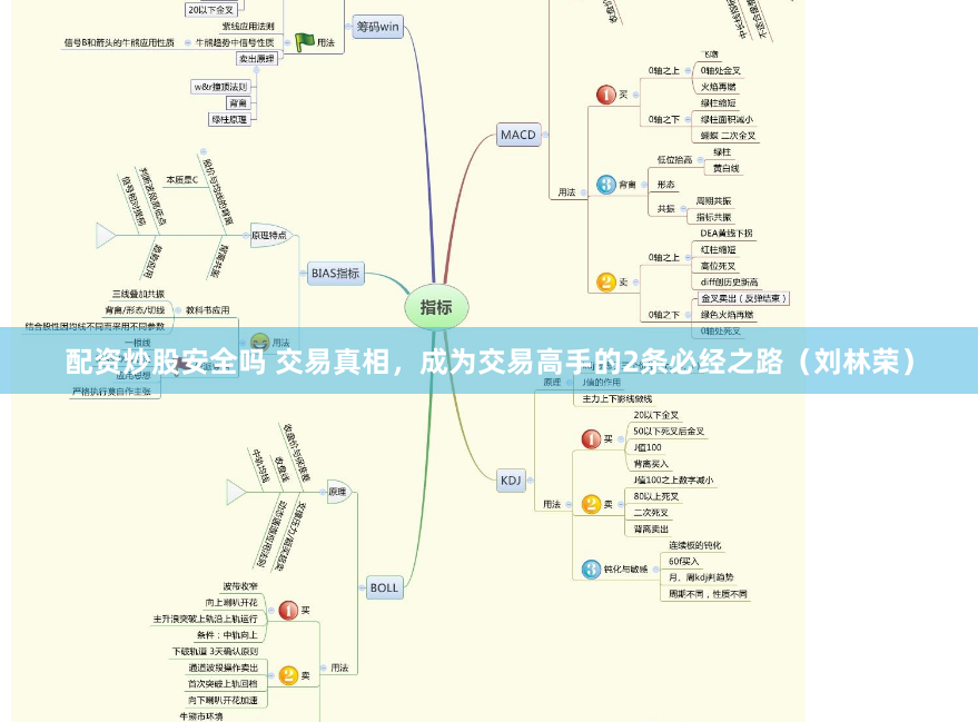 闪电股票配资：从数据到决策的金融加速器