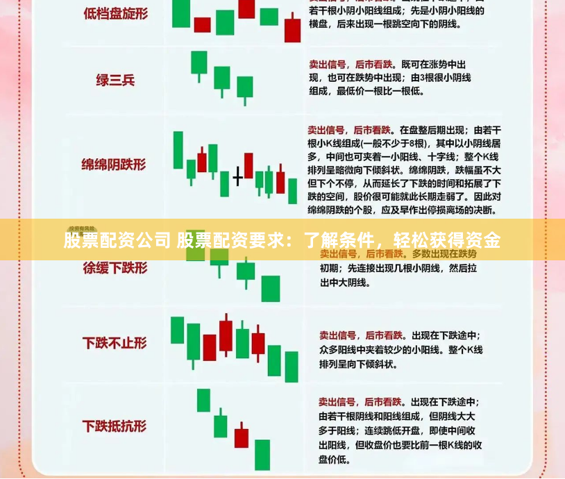 小额配资